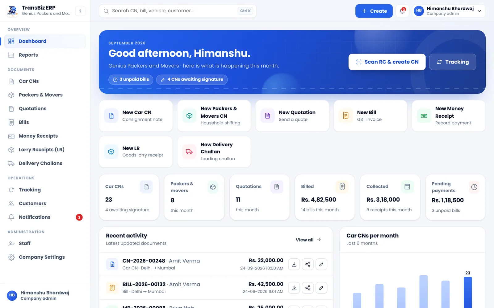 TransBiz ERP transport software dashboard